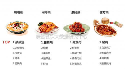 各国家地区留学费用知多少-开运直播(图4) 开运直播