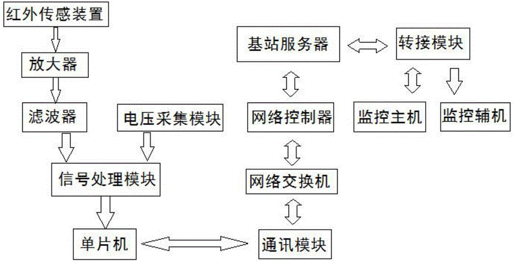 开运体育